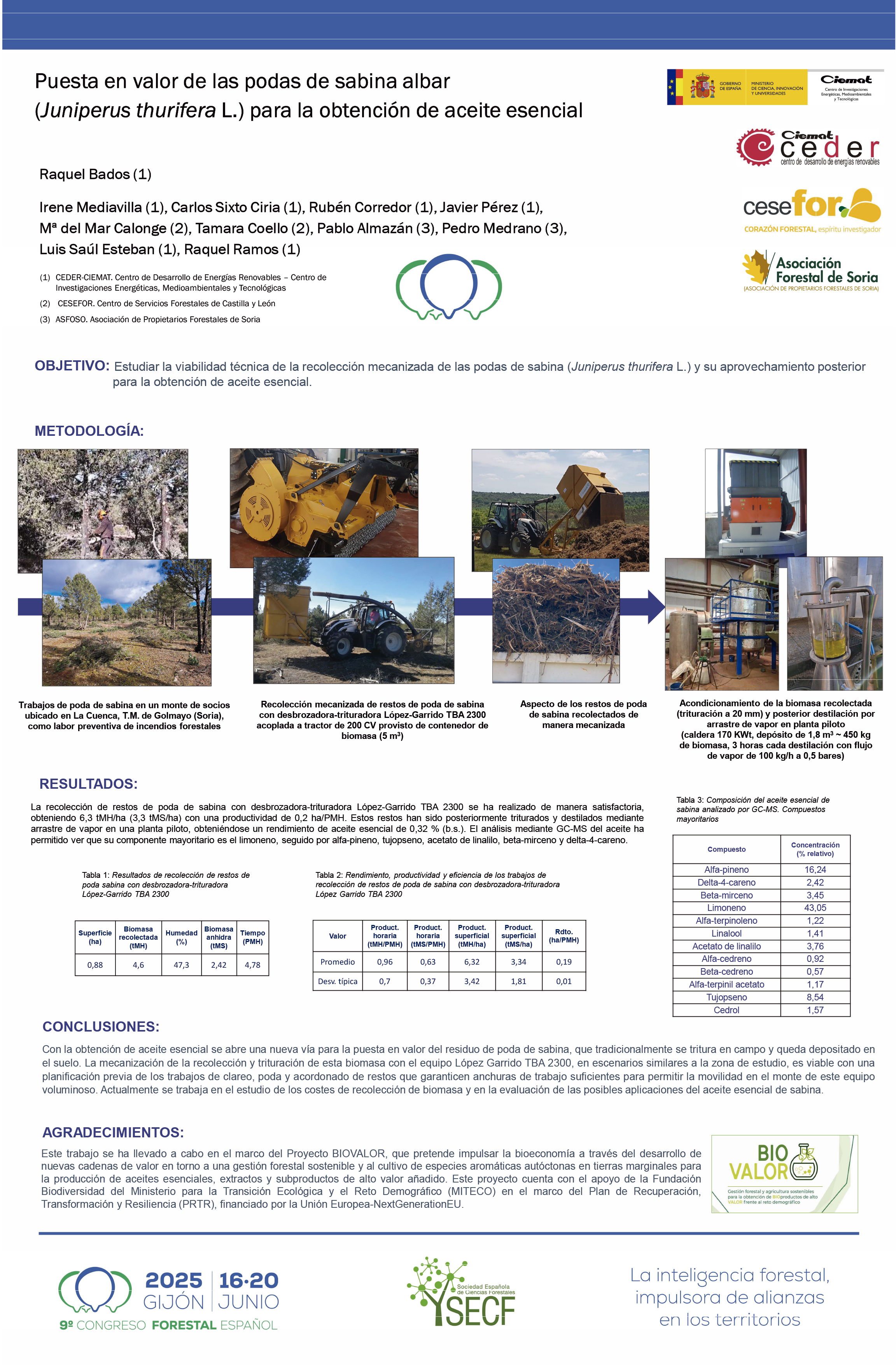 Poster Biovalor en 9CFE