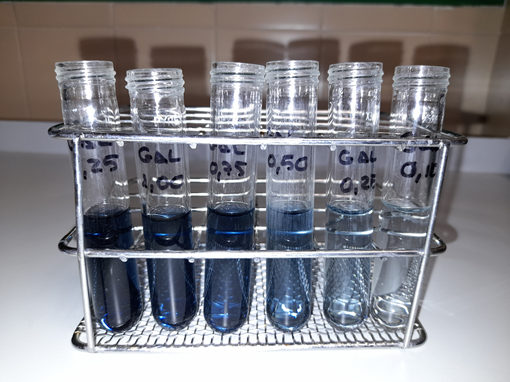 Muestras para la calibración del método Folin-Ciocalteu